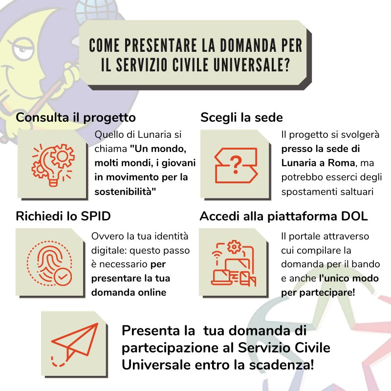 servizio civile universale 2021 con Lunaria bando recap