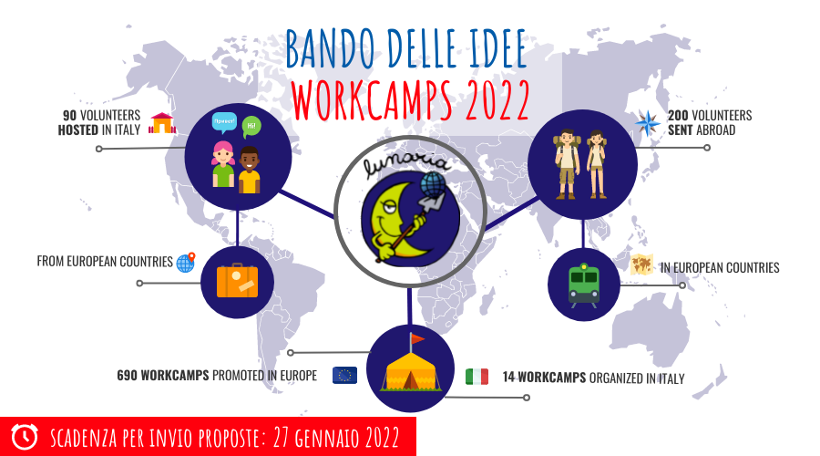 bando di idee 2022