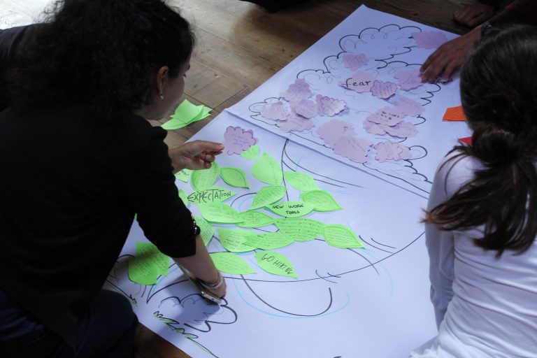 conflict management training
