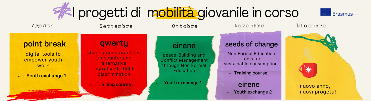 progetti-erasmus-plus-2022