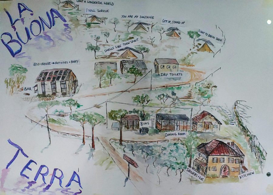 Disegno della Buona Terra