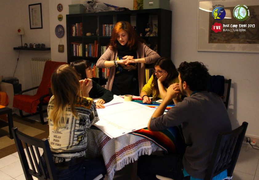 Piloting Post Camp Event